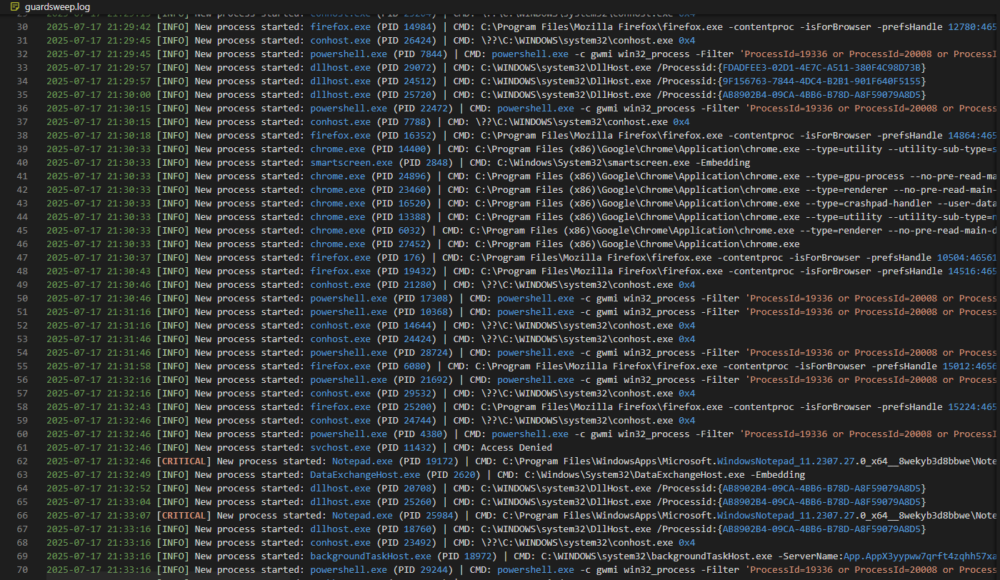 GuardSweep EDR project screenshot